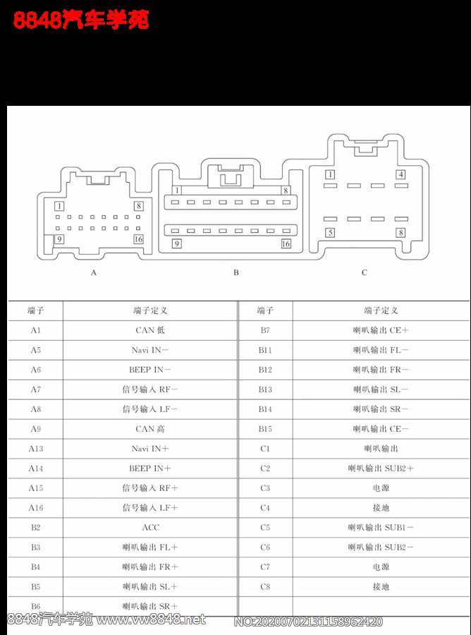 长城魏派VV7s和VV7c功放连接端子图8+12+12+8+12针 